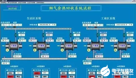 夏朝的农业和手工业 生长水平有多高 | 经典中国通史11-皇冠体育官方入口(图1) 皇冠体育官方入口