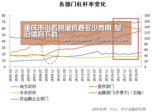 重庆市治看锐湿疣要多少费用_皇冠体育下载(图1) 皇冠体育app
